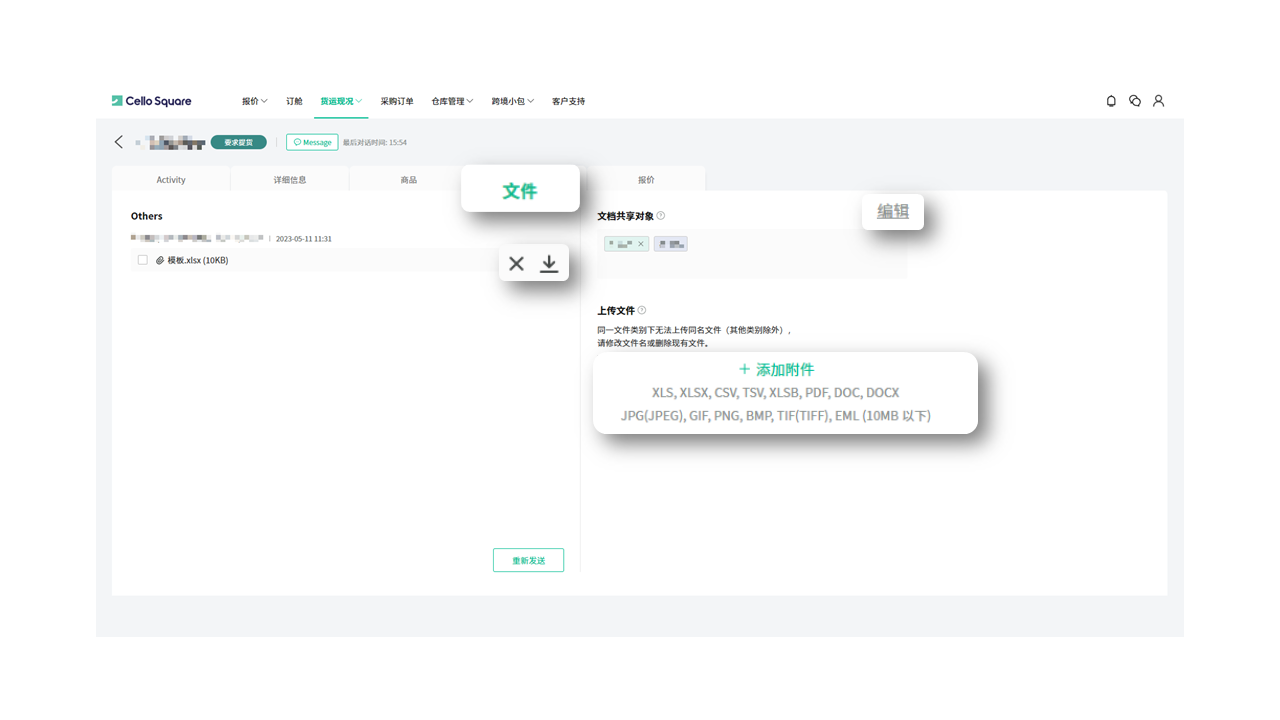 货运现况