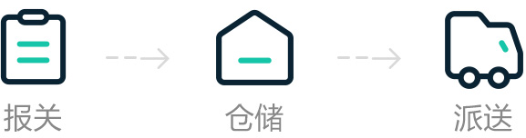 海运整箱