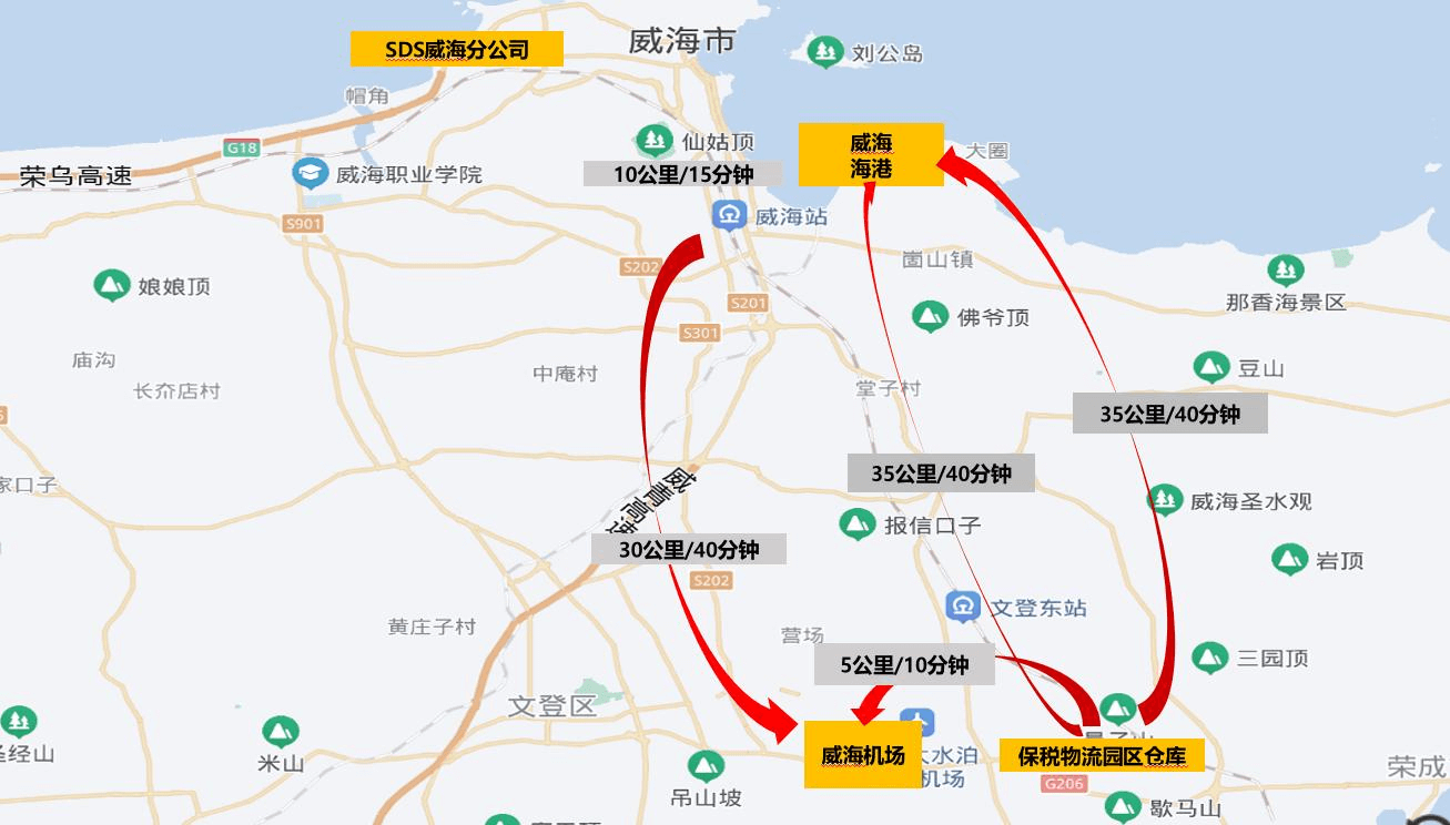 【助力中韩物流】中国海运之威海港