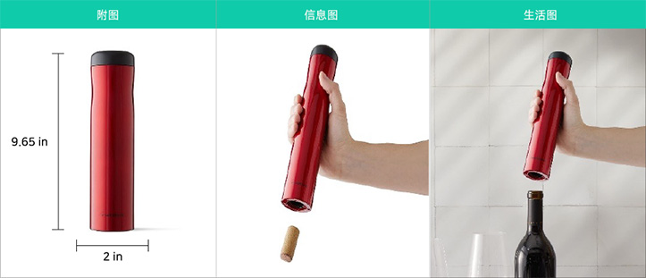 2023年图像趋势 - 提高点击和转化率