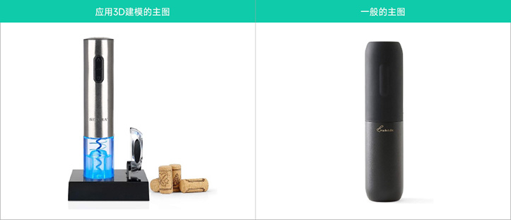 2023年图像趋势 - 提高点击和转化率