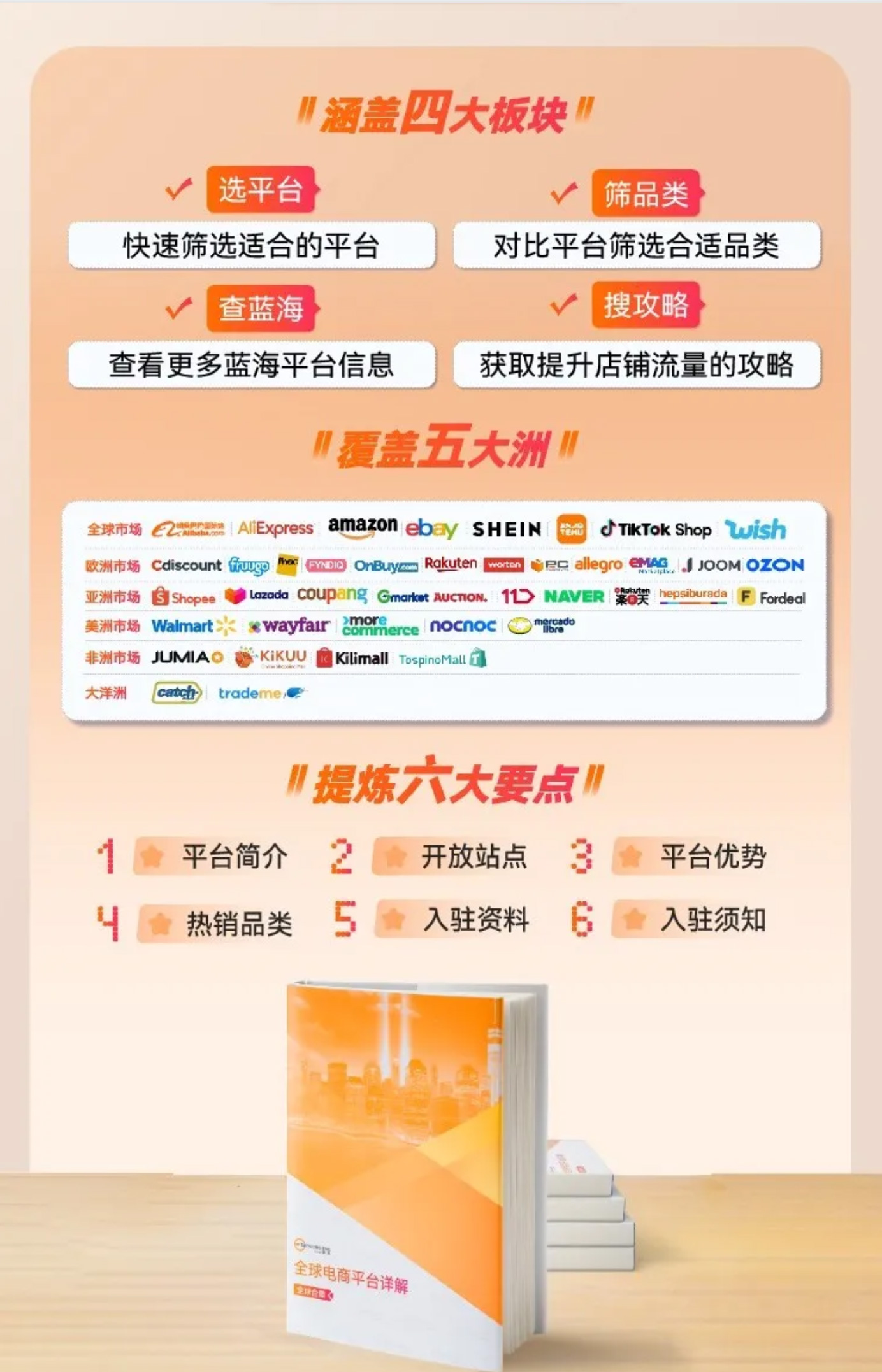 开年重磅干货！100+电商平台《开店大全》