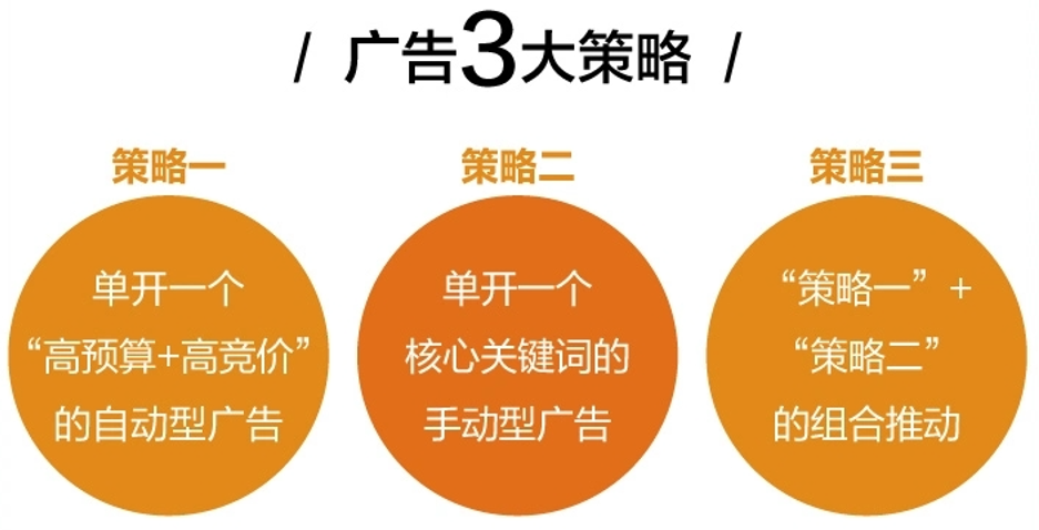 第二波福利来了！《增长飞轮2》赠书活动惊喜开启，速来