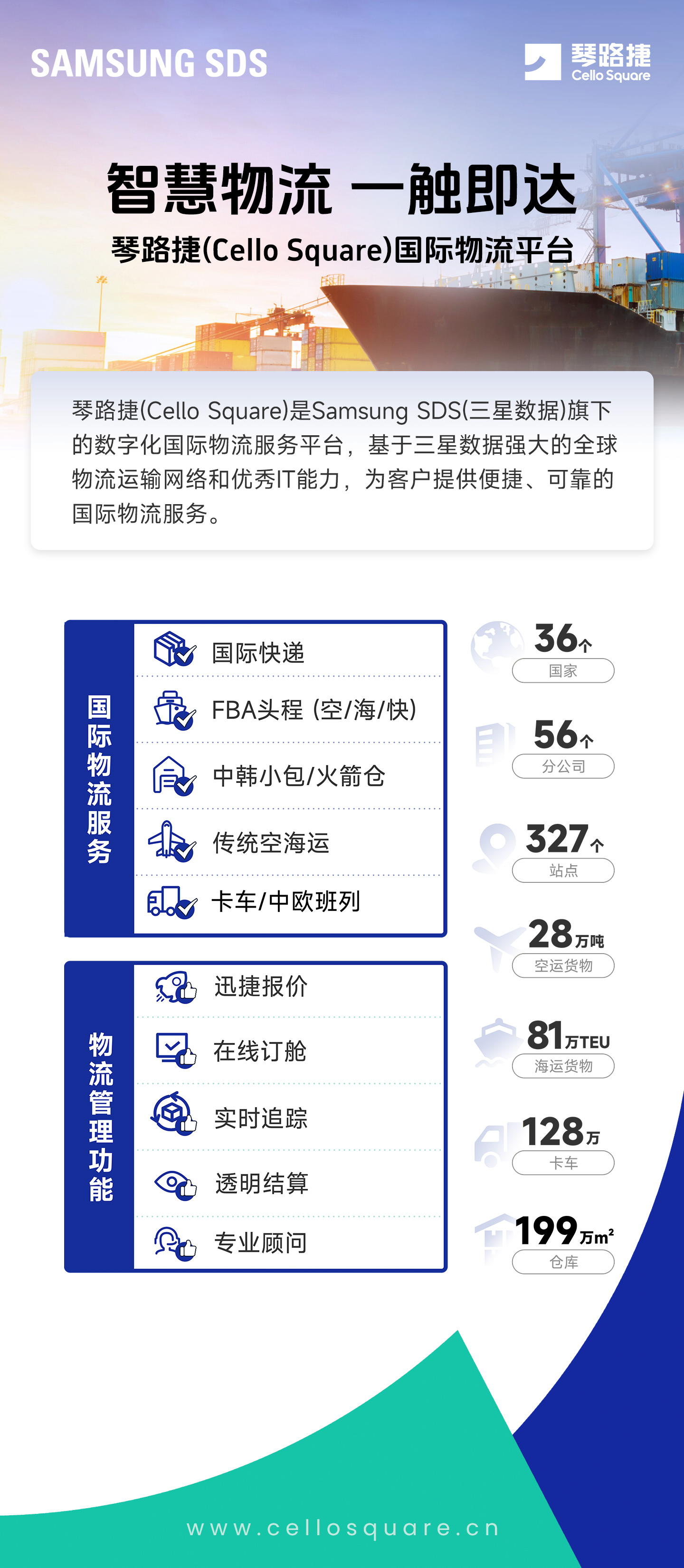 Cello Square发布全新品牌中文名“琴路捷”