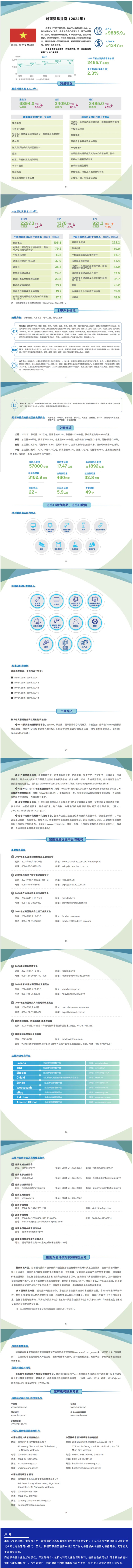 外贸人必读贸易指南！覆盖50+国产业与贸易政策