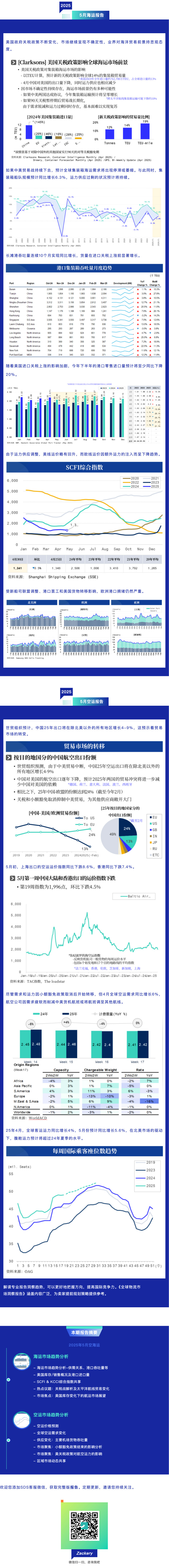 关税战降温空窗期，货主必看未来空海运洞察指南!