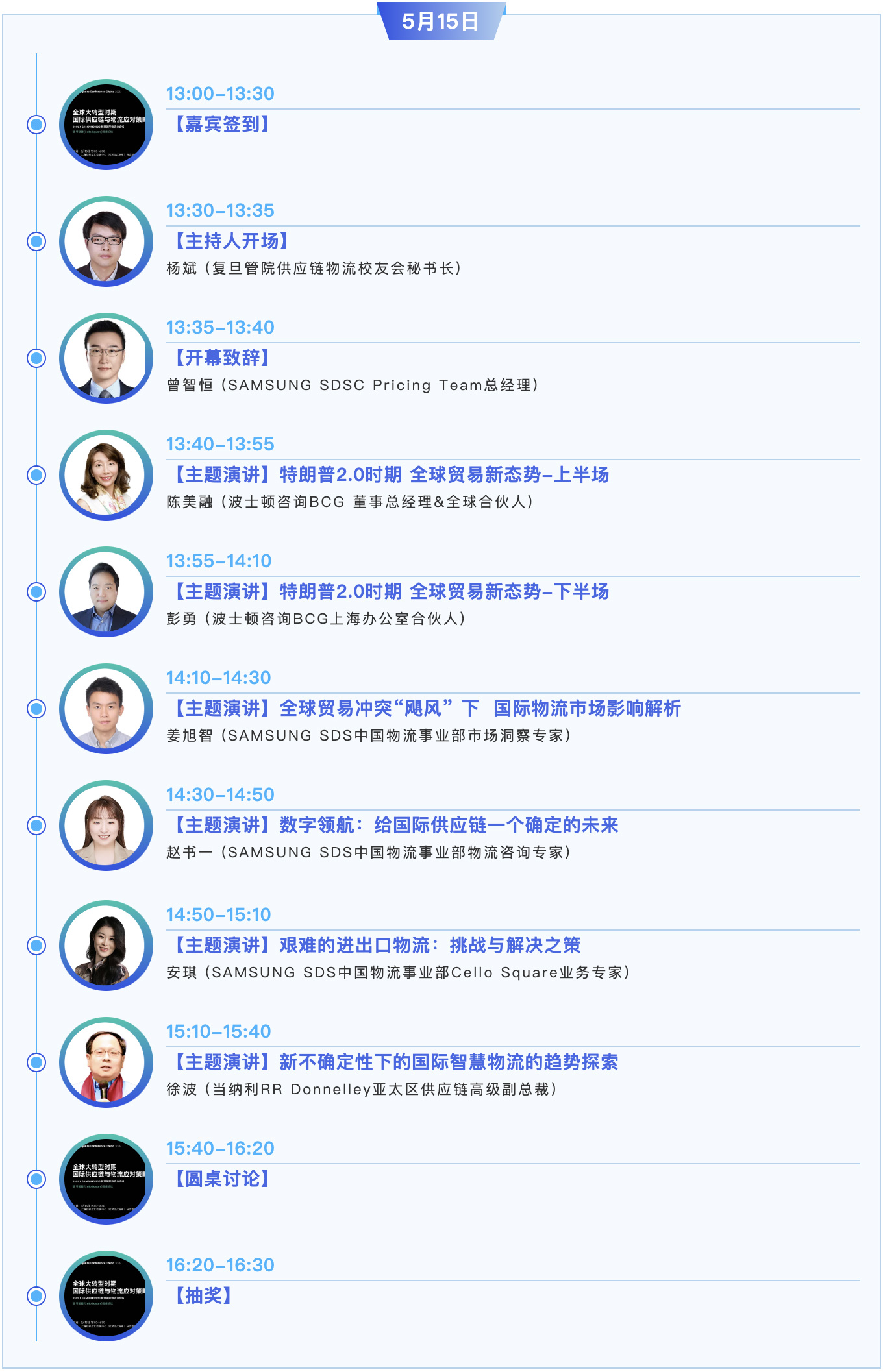 全球贸易大海啸 企业该如何应对？5月这场供应链与物流峰会给您答案！
