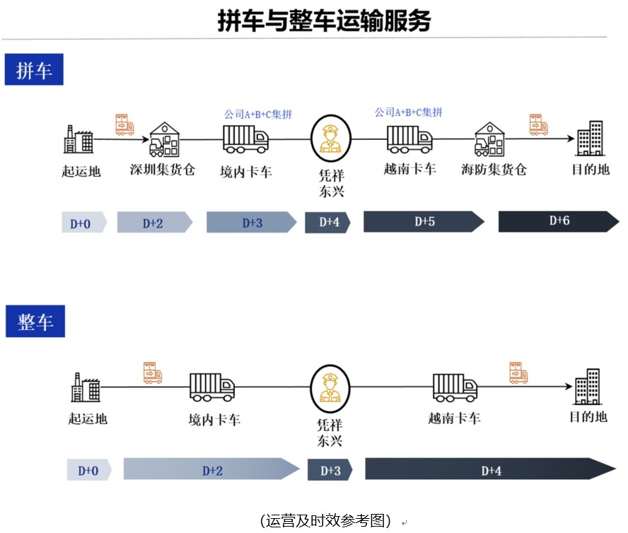 琴路捷（Cello Square）品牌百科