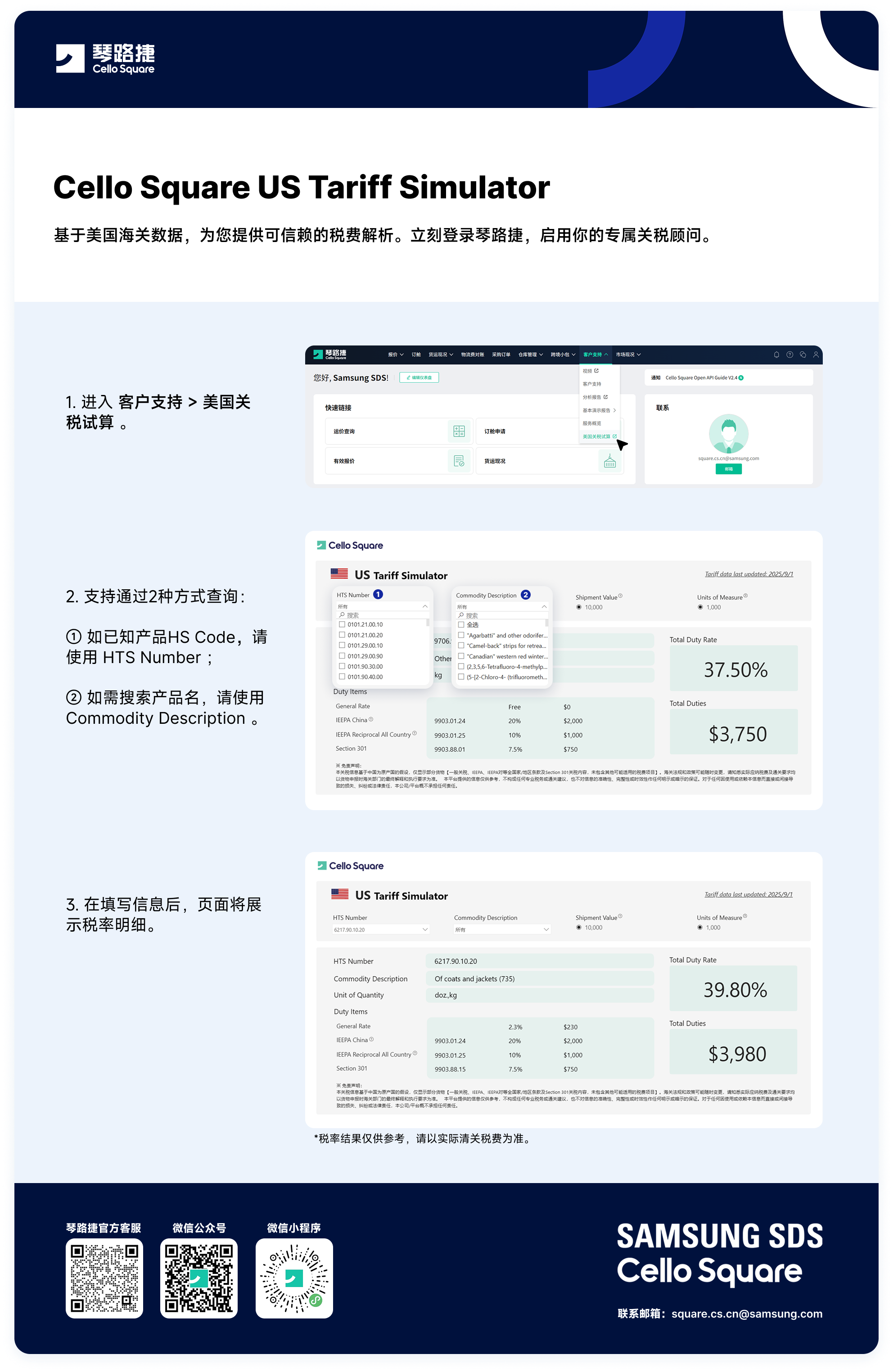 美国关税试算